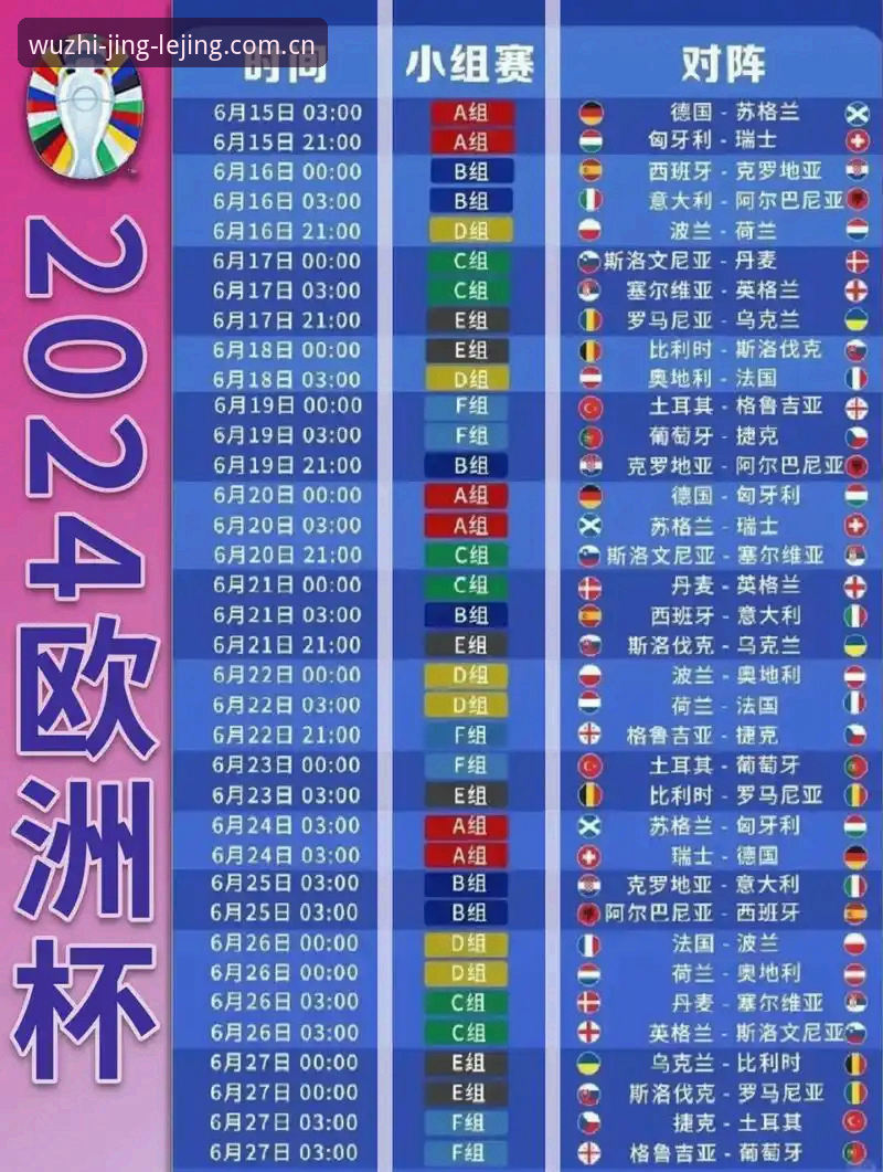 德国队世界杯大名单出炉，如何在乐竞体育平台看懂诺伊尔回归背后的故事？