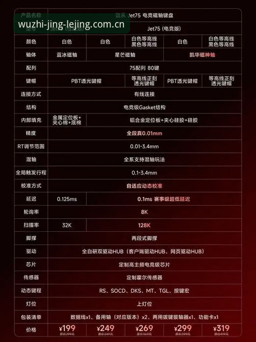 乐竞A7X3怎么下载 乐竞A7X3下载全攻略:安装步骤与技术细节详解