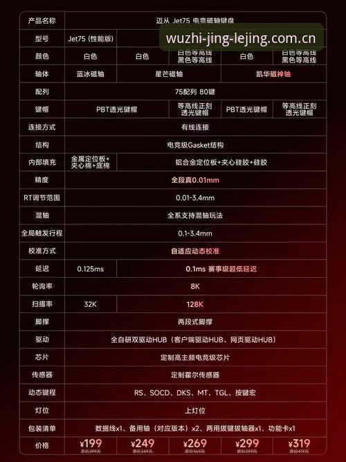 乐竞体育平台竞无止境完整使用指南：从注册到高阶玩法的深度解析