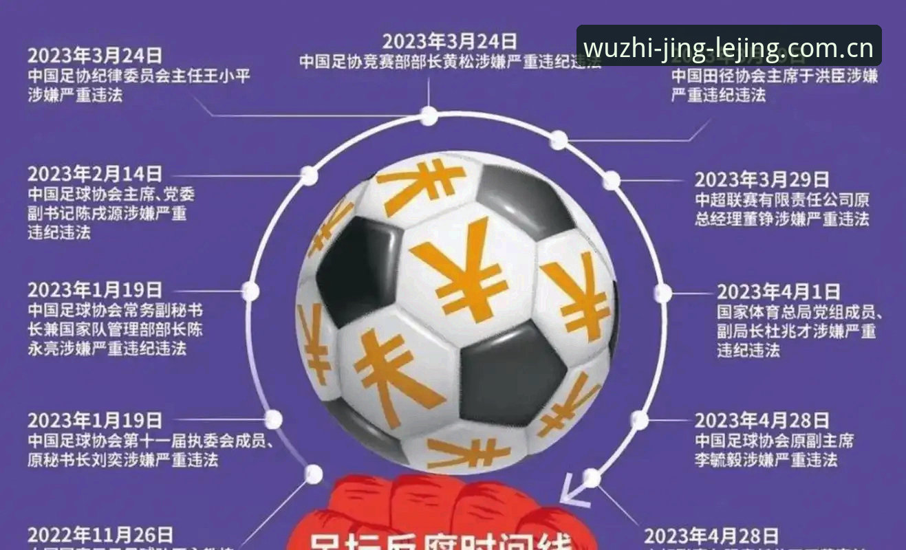 掌握足坛禁足名单的关键信息，这些实用技巧帮你快速看懂行业动态